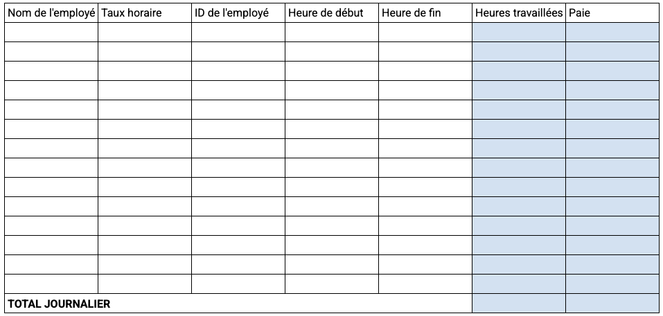 Feuille de calcul journalière pour les responsables
