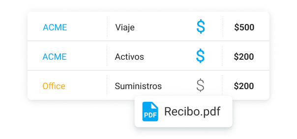 Gastos