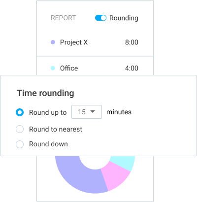 Time Rounding