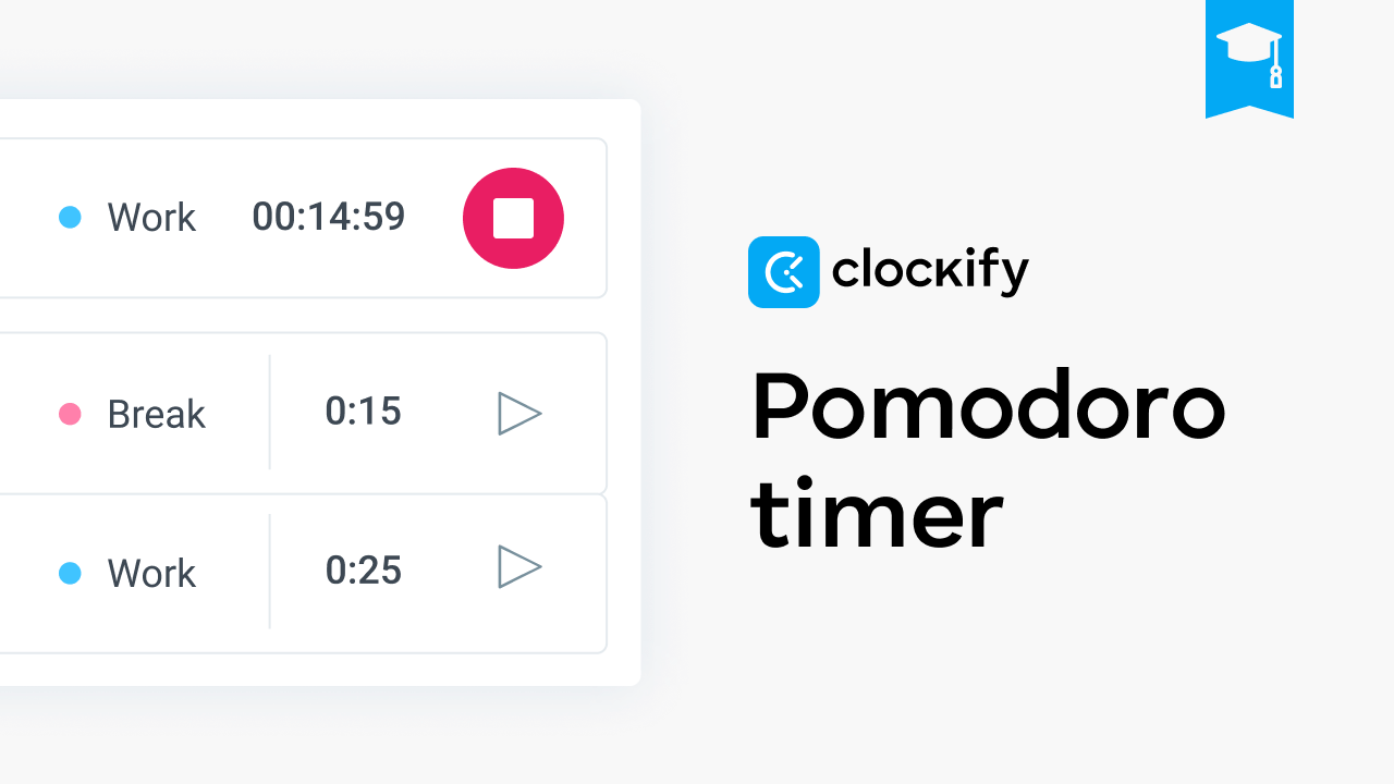 tutoriel de suivi du temps pomodoro