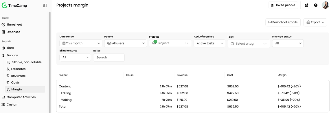 TimeCamp&rsquo;s margin report