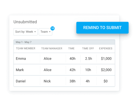 Unsubmitted time