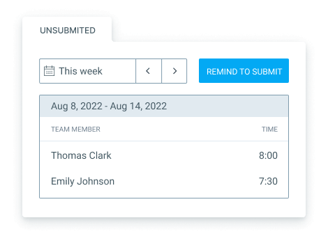 Idle detection