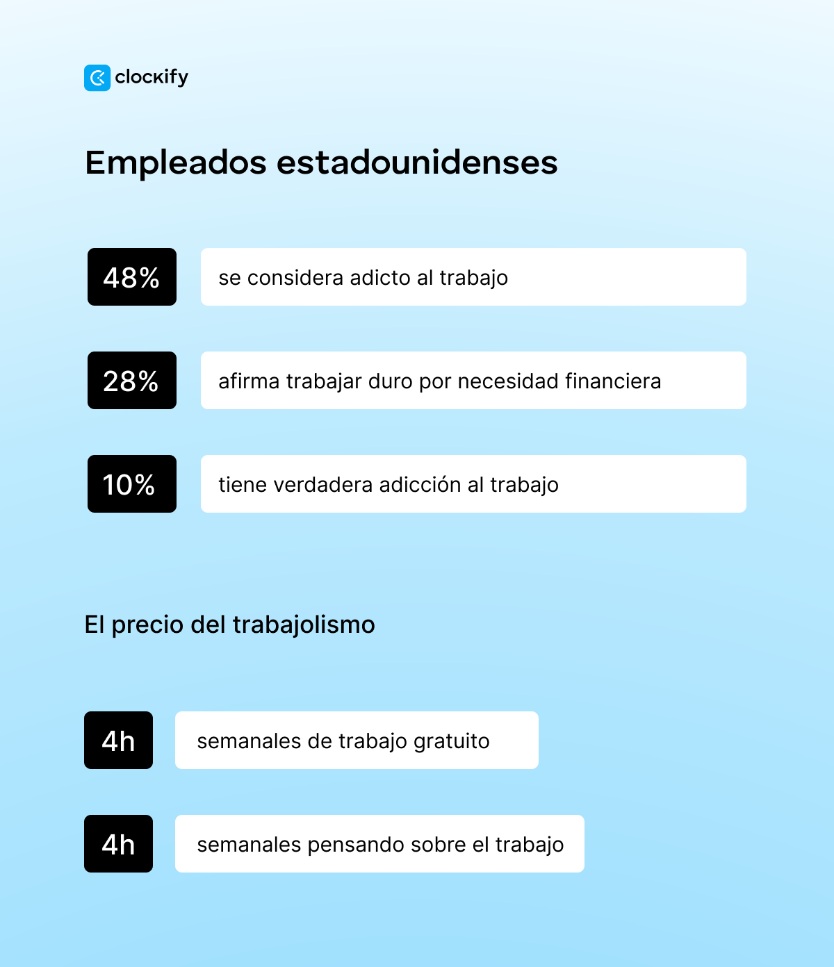 Trabajolismo en EE. UU.
