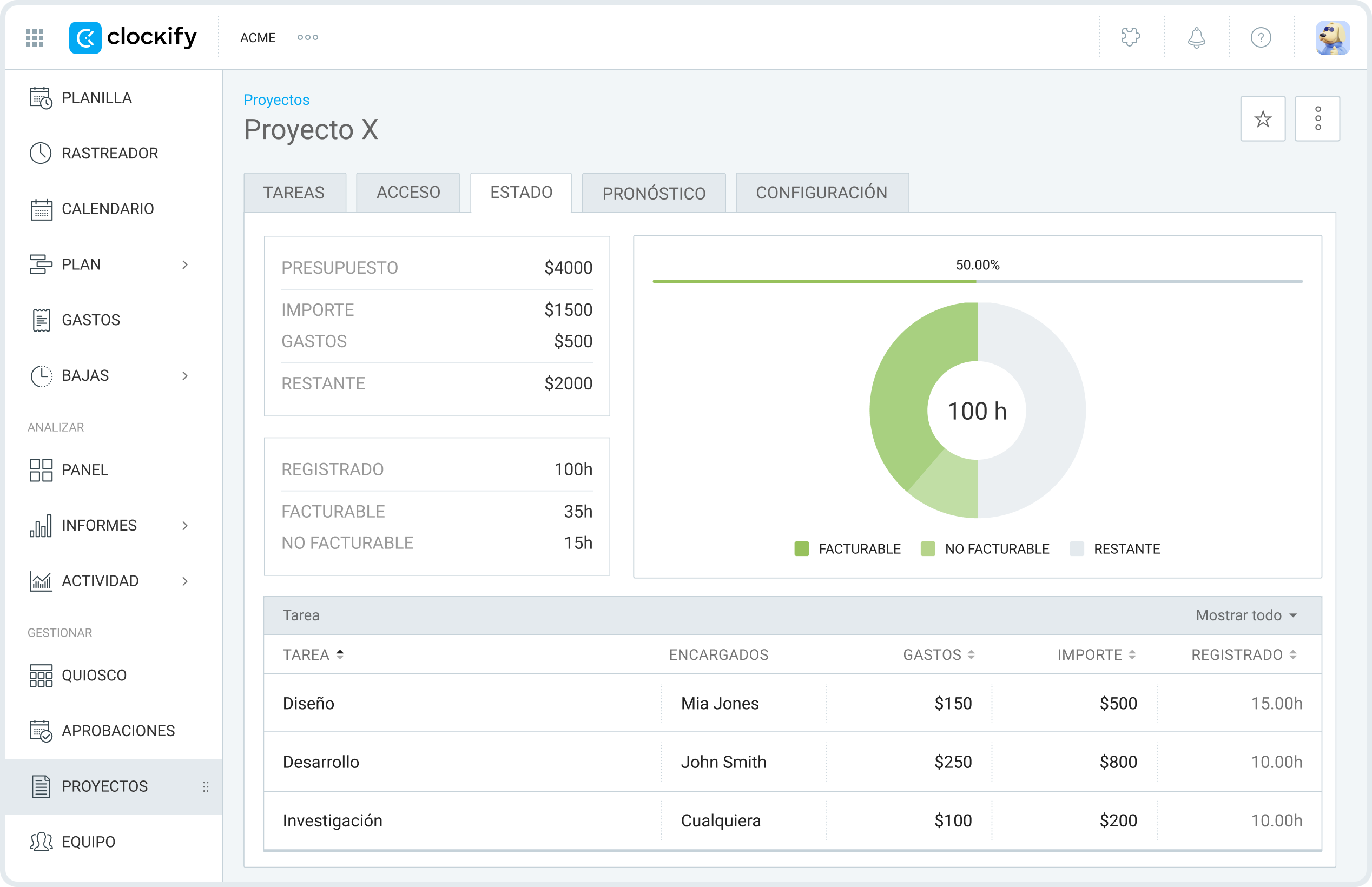 Seguimiento del estado del proyecto en Clockify