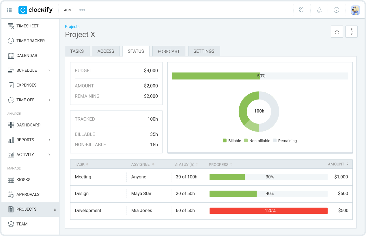 Budgeting with Clockify