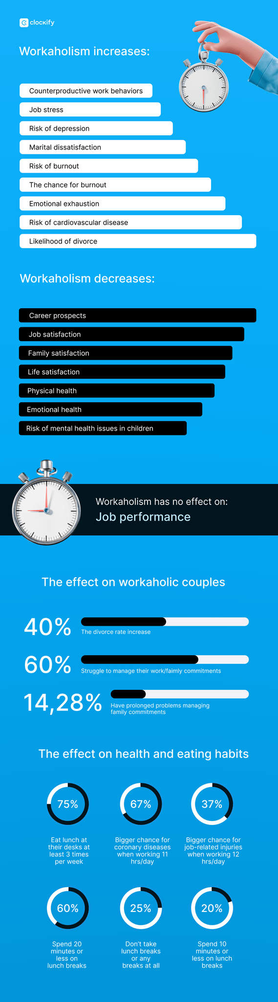 workaholism facts and effects