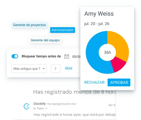 Edición avanzada