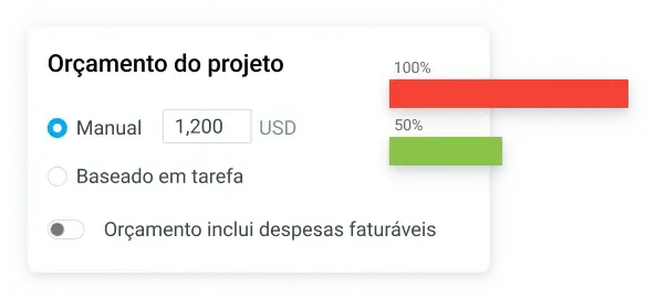 Orçamento