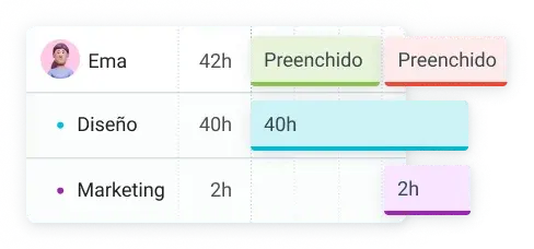 Planejamento