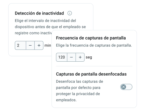 Permisos