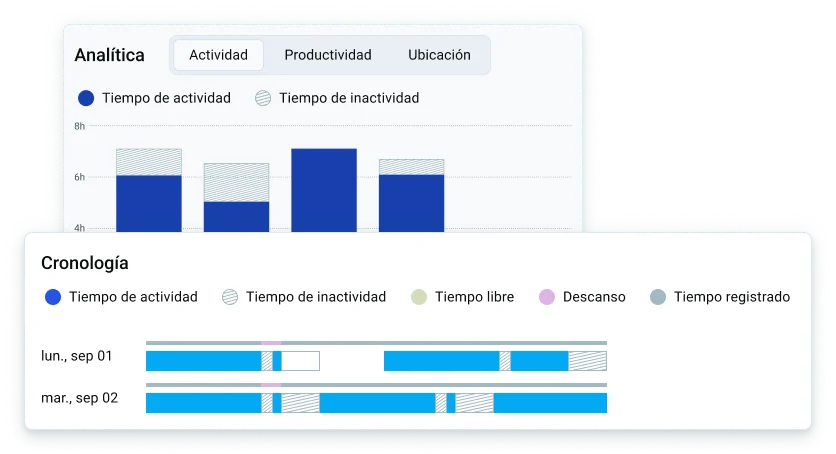 Obtén la información