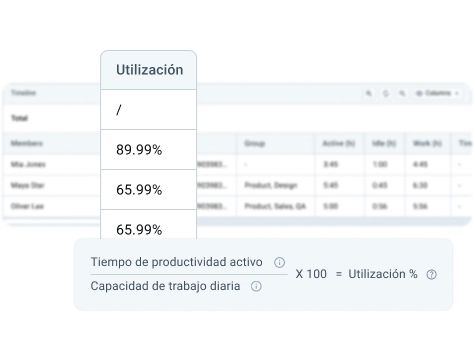 Utilización